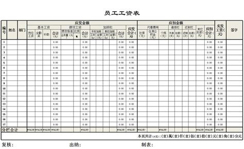 自带公式薪酬计算表（24份）_文库-报告厅