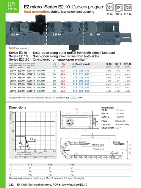 Image result for Computer Programmig Ea102000v2