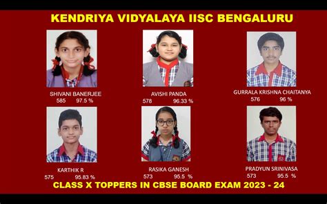 केन्द्रीय विद्यालय आईआईएससी बेंगलुरु | भारत