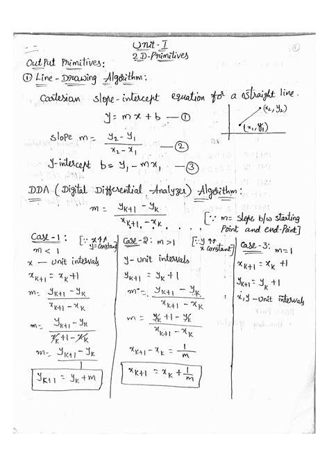 Image result for Graphics Algorithm