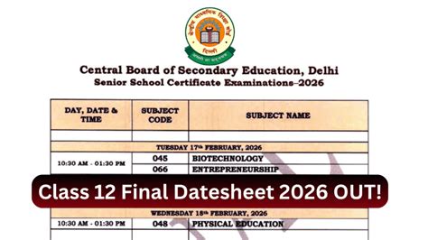 Image result for When CBSE Class 12