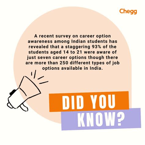 Best Career Options: Exciting Paths to Success in 2025