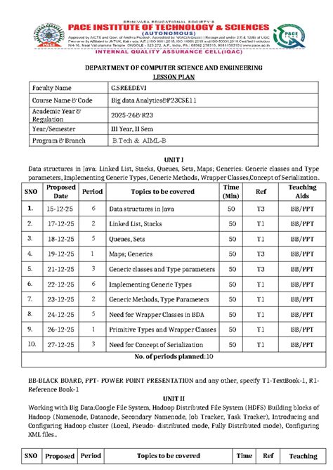 BDA Lesson Plan for III-II Sem 2025-26 (AIML-B) - Studocu