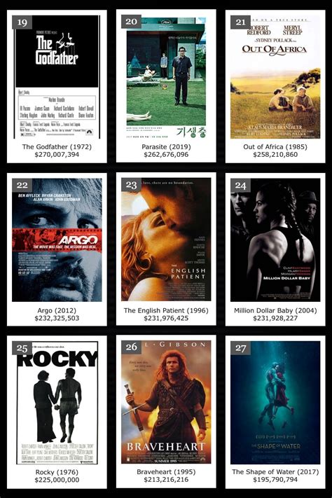 Image result for IMAX Screen Size