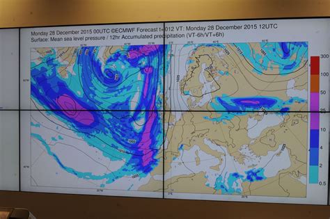 Behind The Scenes: How Weather Forecasts Are Created