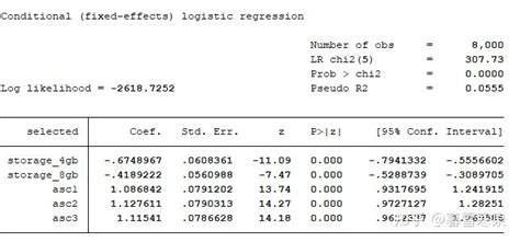 ASC V14 Key 的图像结果