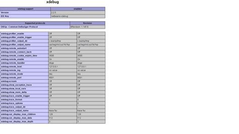 Wamp Xdebug 的图像结果