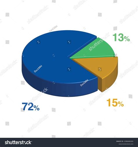 72 13 15 Percent 3d Isometric Stock Vector (Royalty Free) 2288466391 ...