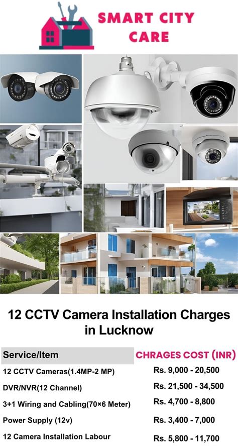 Professional CCTV Camera Installation in Lucknow