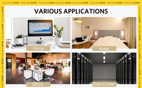 iVoltaa Ethernet Cable CAT8 Cable Dual Shielded+ (SSTP) Professional ...