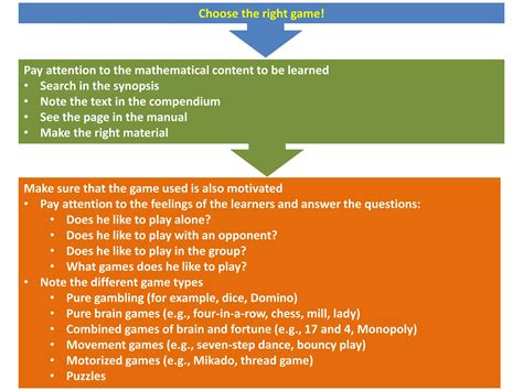 English Math Game 的图像结果