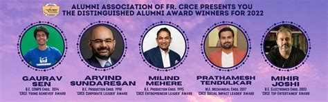 Alumni | CRCE