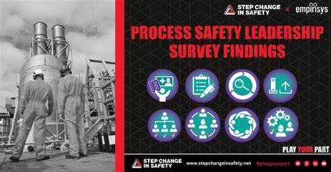 Image result for Process Safety Leadership