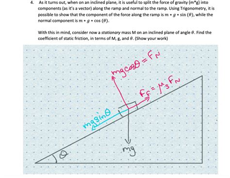 Parallel Component of Gravity 的图像结果