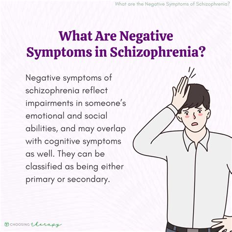 Image result for Negative Symptoms Examples