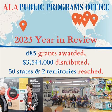 Image result for Ala Programs