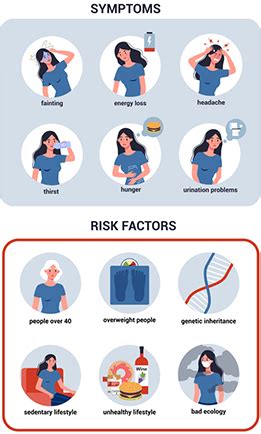 diabetes – Edence Life Science