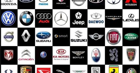 Country Of Origin Of Car Brands