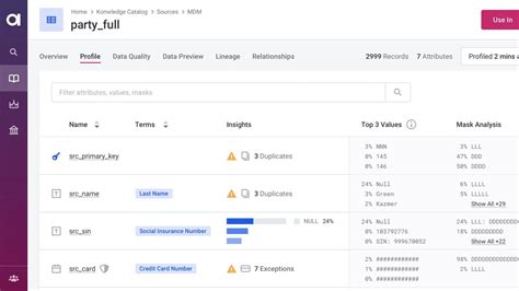 Image result for Database Profiling Tools