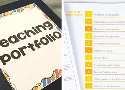 Image result for File for Teaching Practicas