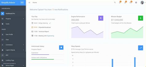 Image result for Box Dashboard Bootstrap Template