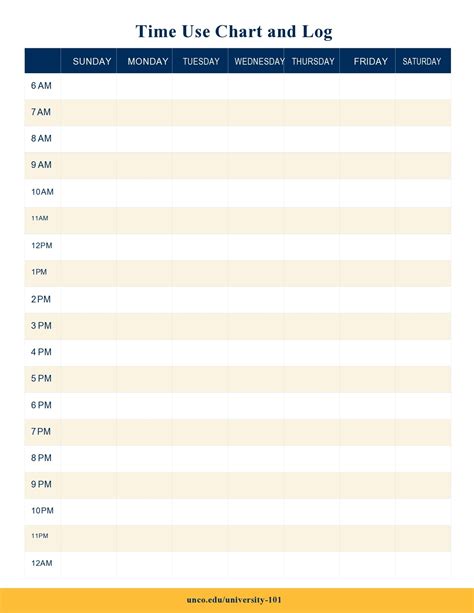 Image result for Time Log Examples
