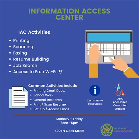 Image result for Computer Open House