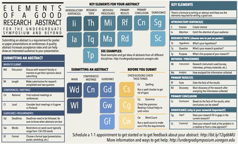 Image result for Abstract.