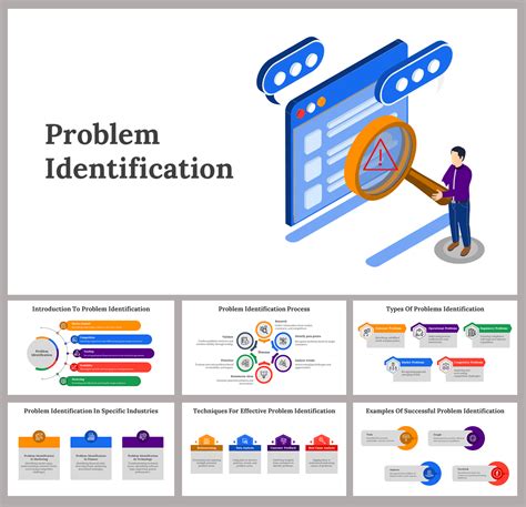 Image result for Problem Identification Cycle