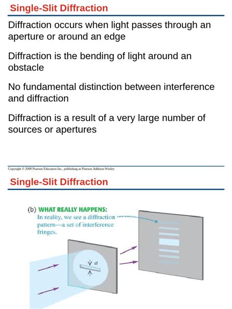 Image result for Diffraction Lecture