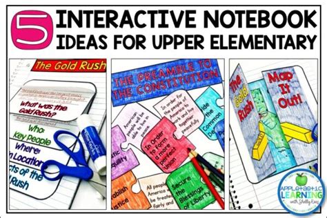 Interactive Notebook Pages 的图像结果