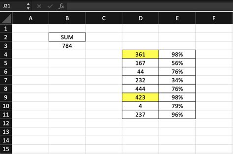 Image result for Fonction Sumif Excel