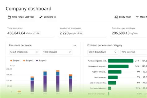 Image result for ISO 14001 Explained