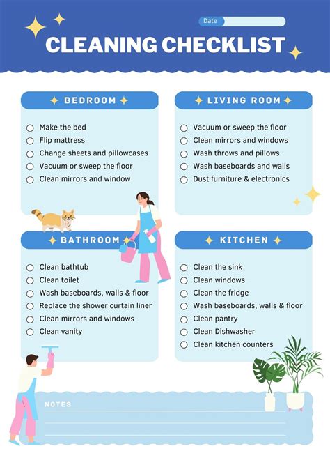 Commercial Bathroom Cleaning Checklist