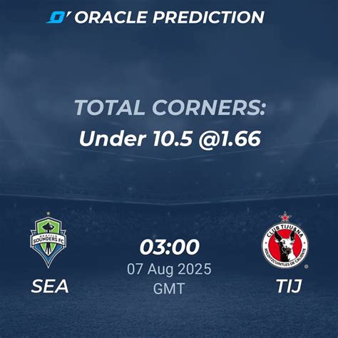 Seattle Sounders FC vs Club Tijuana Prediction | Best Bets & Betting Picks