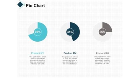 Image result for PowerPoint Chart Examples