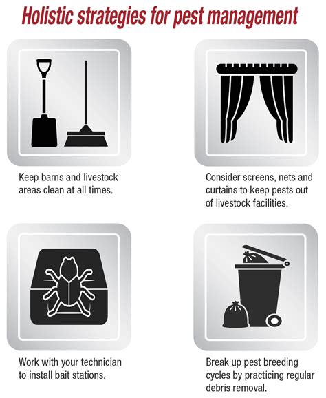 Optimize integrated pest management to ensure healthy herds and quality ...