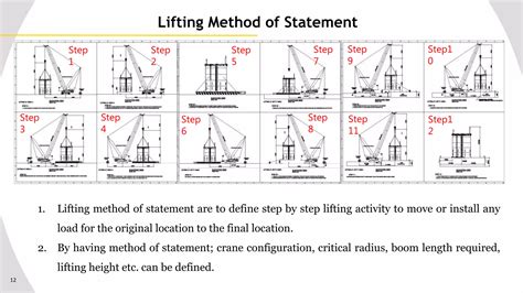 Image result for Rigging Tutorial