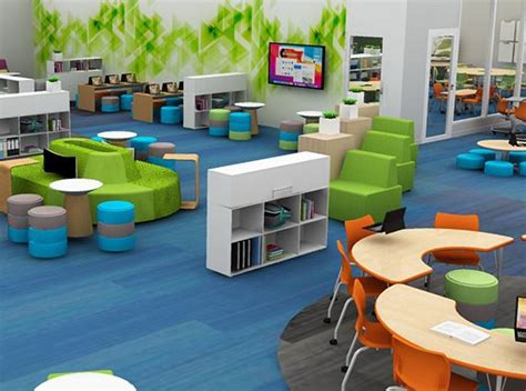 Image result for Grade 12 Classroom Layout