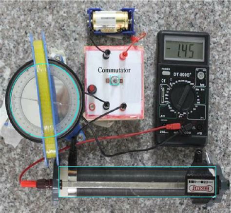 Image result for Virtual Lab Experiment