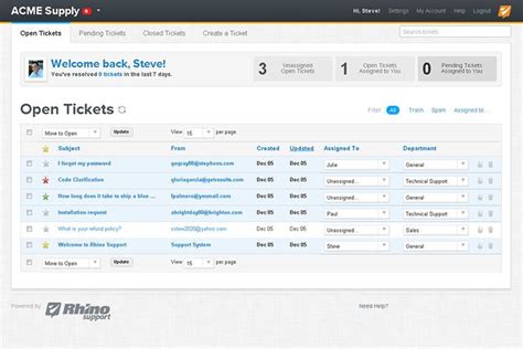 Image result for Virtual Assistant Software Tools