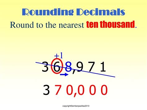 Image result for Nearest Ten Thousandth