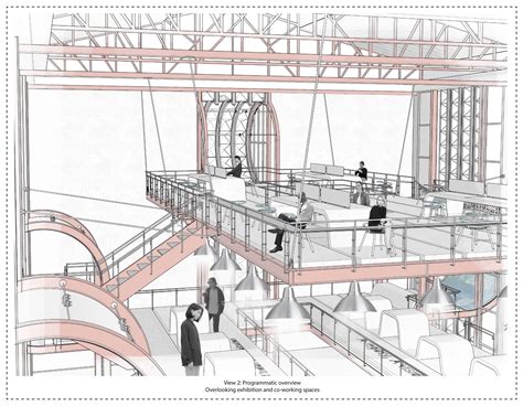 Bridging the annexes: Indian Industrialization | CEPT - Portfolio