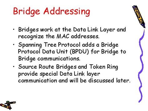 Image result for Bridging Networking
