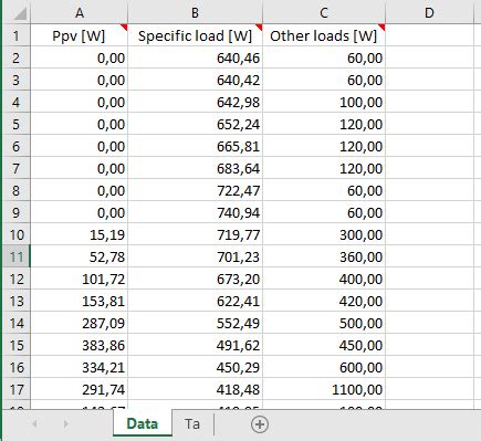 Image result for Excel File Data Download