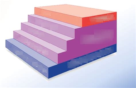 OPT Model Explained 的图像结果