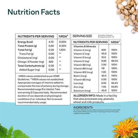 Buy OZiva Hair Vitamins (With DHT Blocker & Omega 3) for Better Hair ...