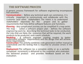 Image result for How Does Software Engineering Work