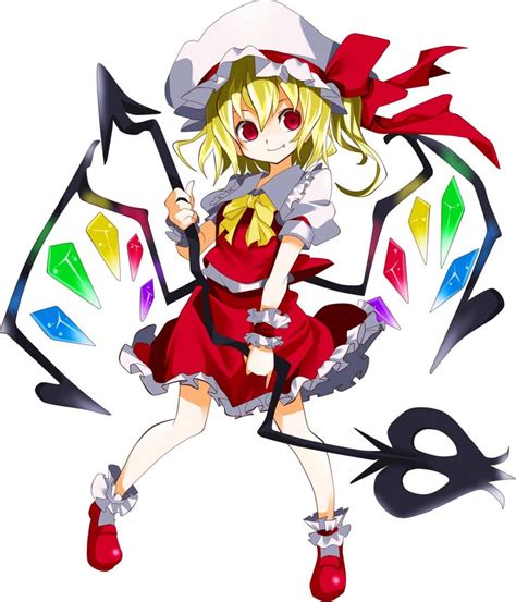 Image result for Anim8or Projects