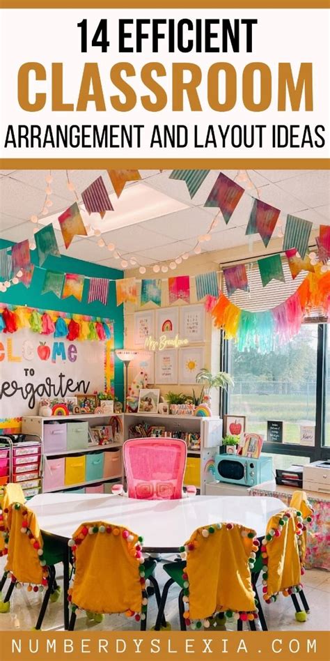 Image result for Classroom Layout Ideas
